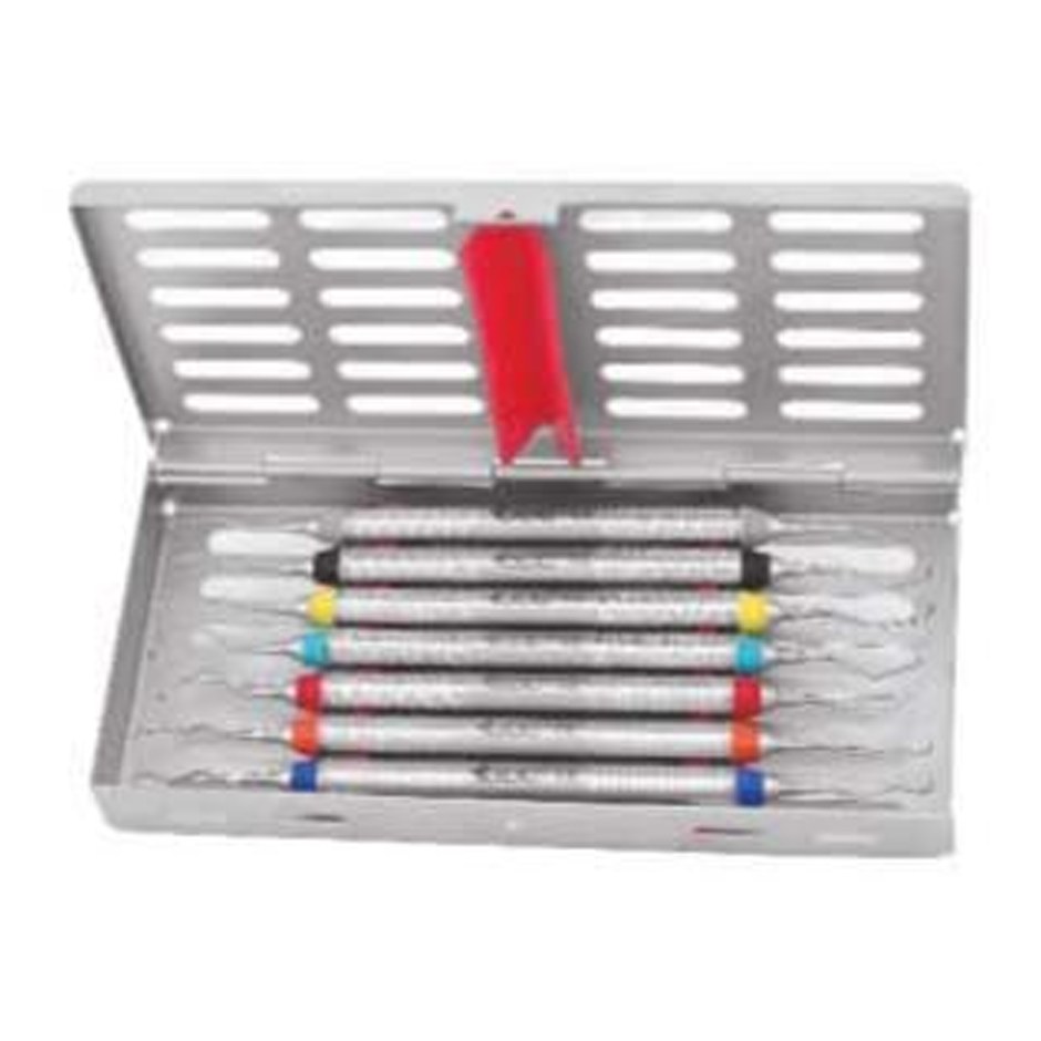 GRACEY CURETTES COLOUR CODED S/7 WITH INDIAN MAKE CASSETTE GCWC7 7 GDC | DentalMart